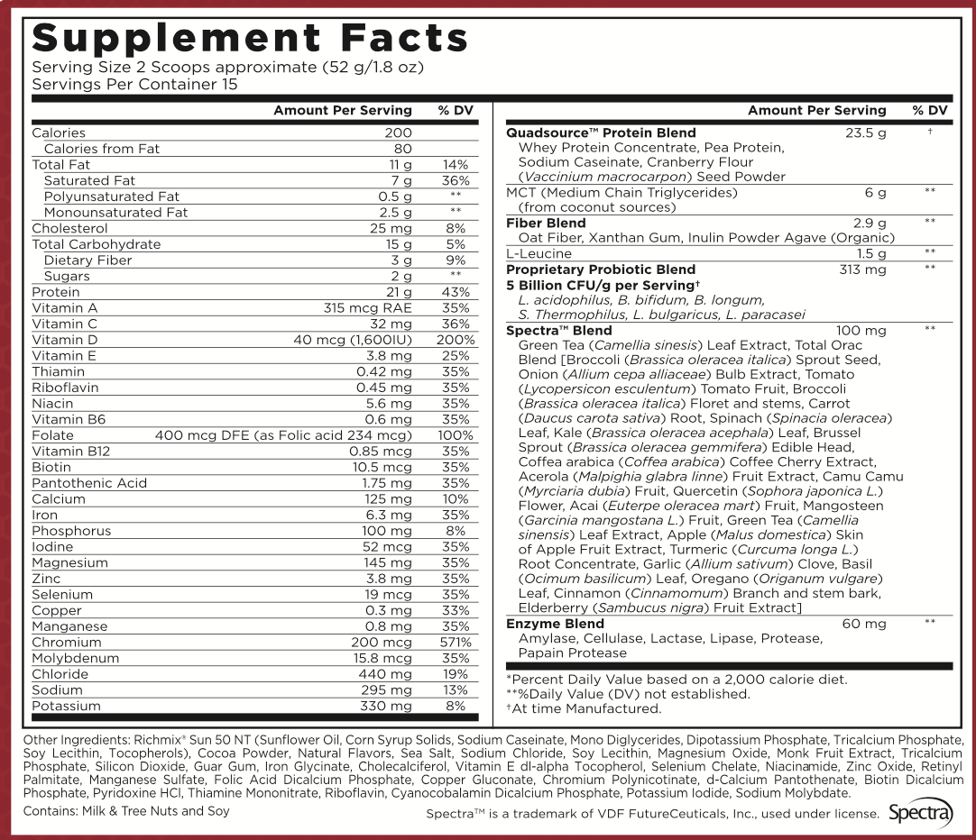 Melanin D Slimming Shake